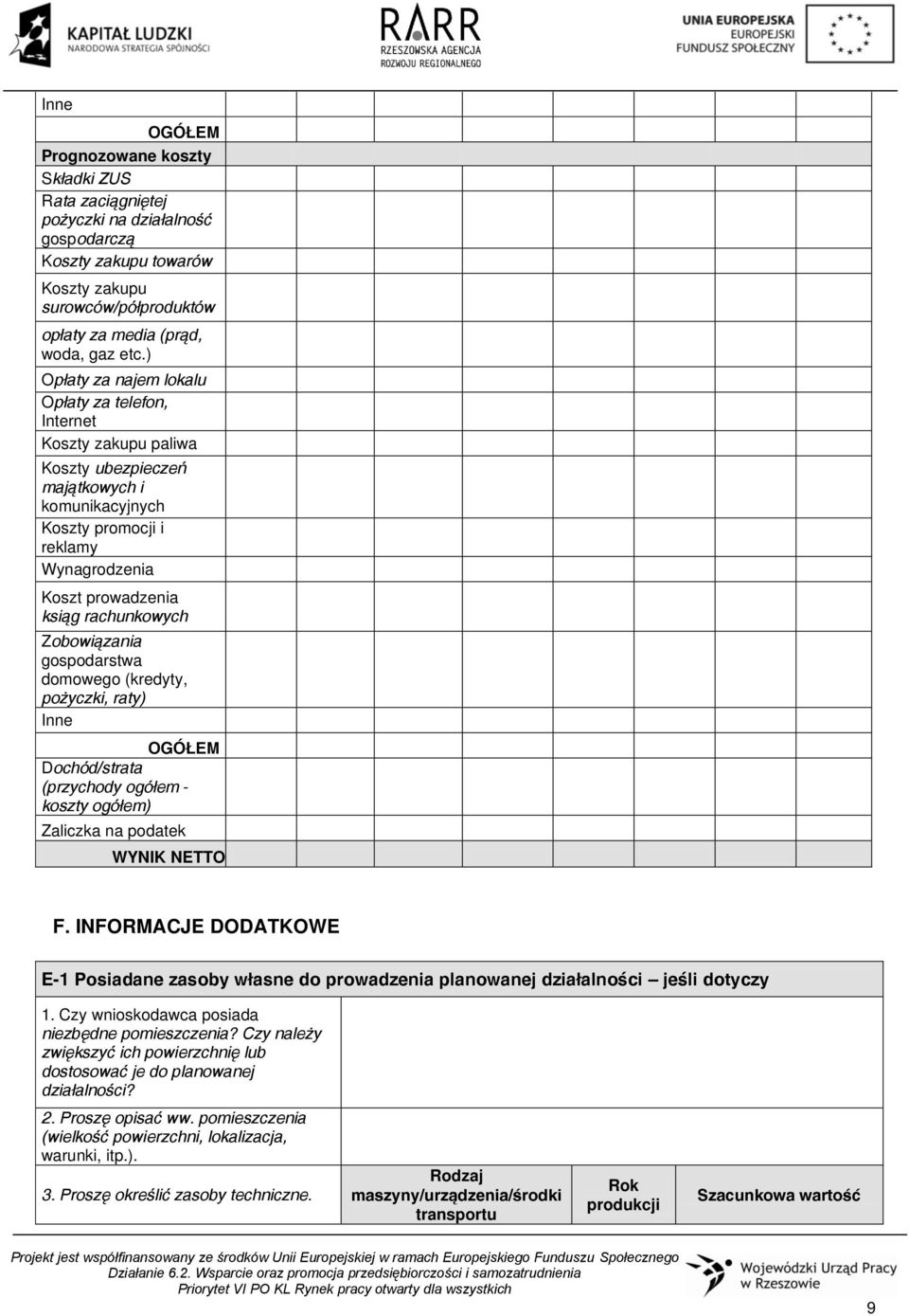 Zobowiązania gospodarstwa domowego (kredyty, pożyczki, raty) Inne OGÓŁEM Dochód/strata (przychody ogółem - koszty ogółem) Zaliczka na podatek WYNIK NETTO F.