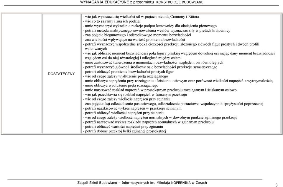 promienia bezwładności - potrafi wyznaczyć współrzędne środka ciężkości przekroju złożonego z dwóch figur prostych i dwóch profili walcowanych - wie jak obliczać moment bezwładności pola figury