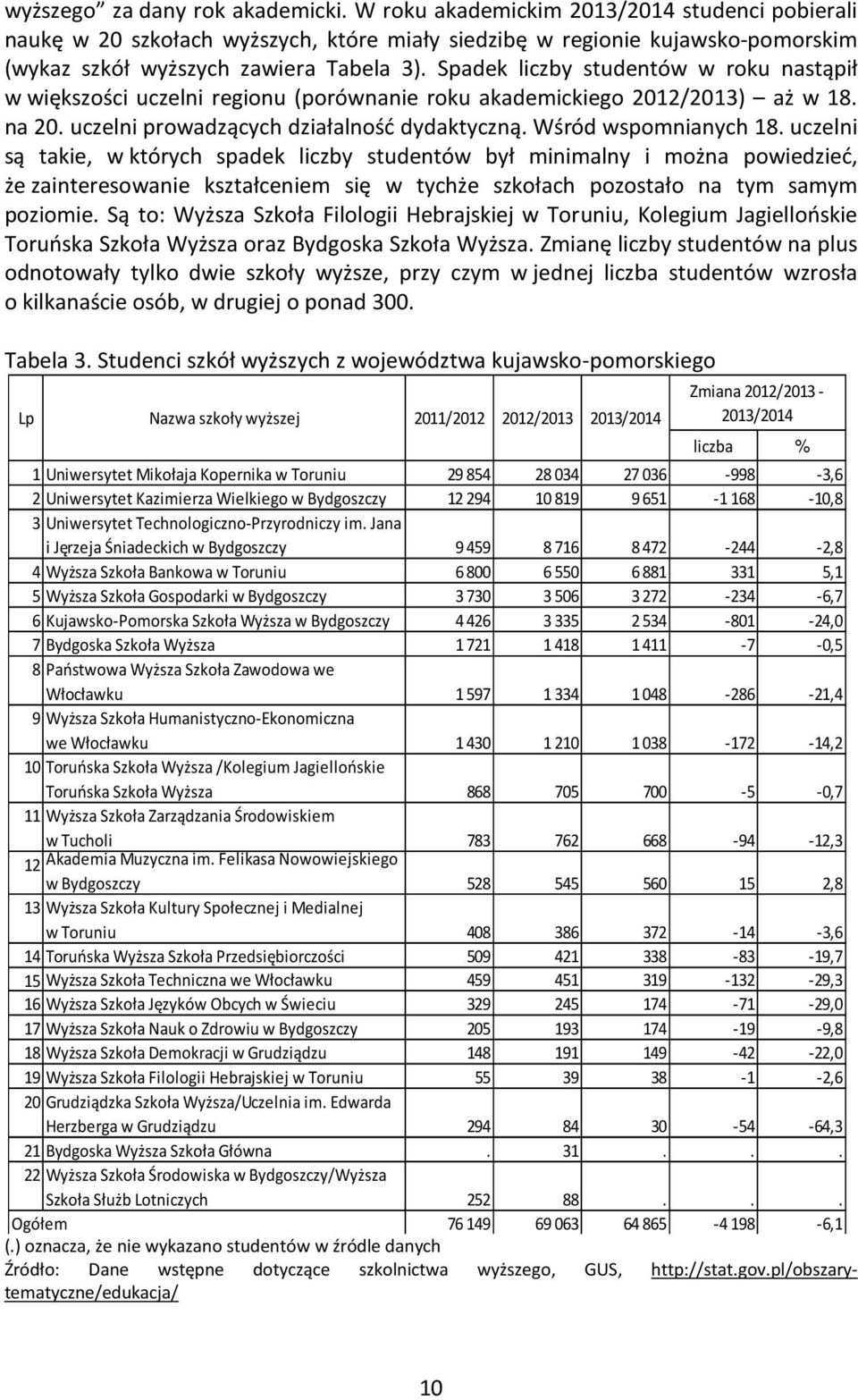 uczelni są takie, w których spadek liczby studentów był minimalny i można powiedzieć, że zainteresowanie kształceniem się w tychże szkołach pozostało na tym samym poziomie.