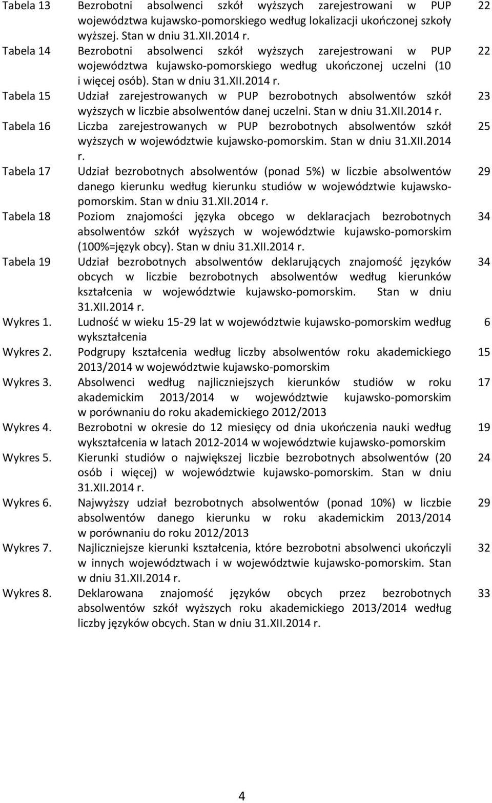 Tabela 5 Udział zarejestrowanych w PUP bezrobotnych absolwentów szkół wyższych w liczbie absolwentów danej uczelni. Stan w dniu 3.XII.204 r.