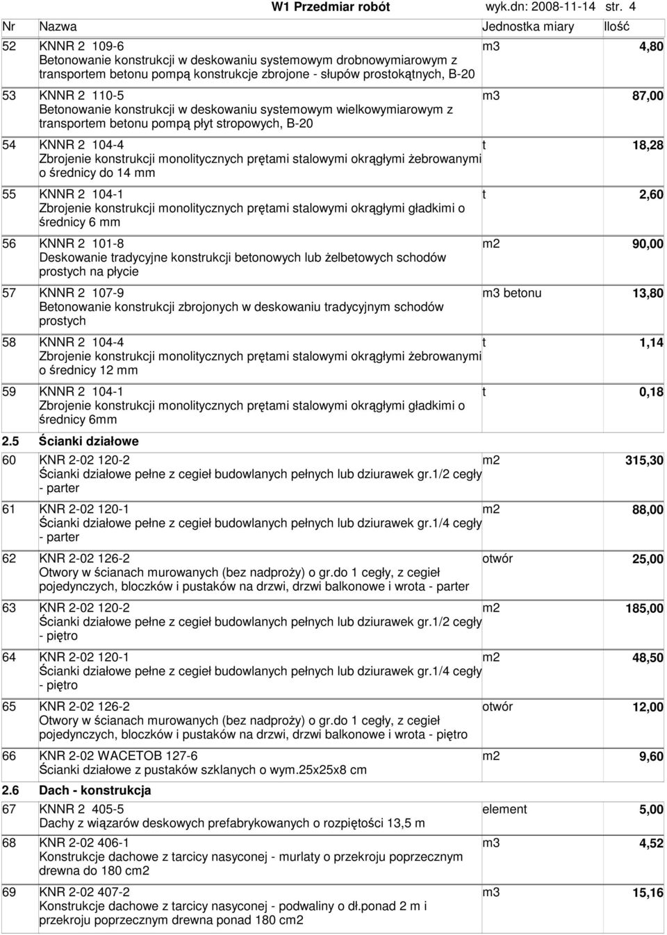 87,00 Beonowanie konsrukcji w deskowaniu syseowy wielkowyiarowy z ranspore beonu popą pły sropowych, B-20 54 KNNR 2 104-4 18,28 Zbrojenie konsrukcji onoliycznych pręai salowyi okrągłyi Ŝebrowanyi o