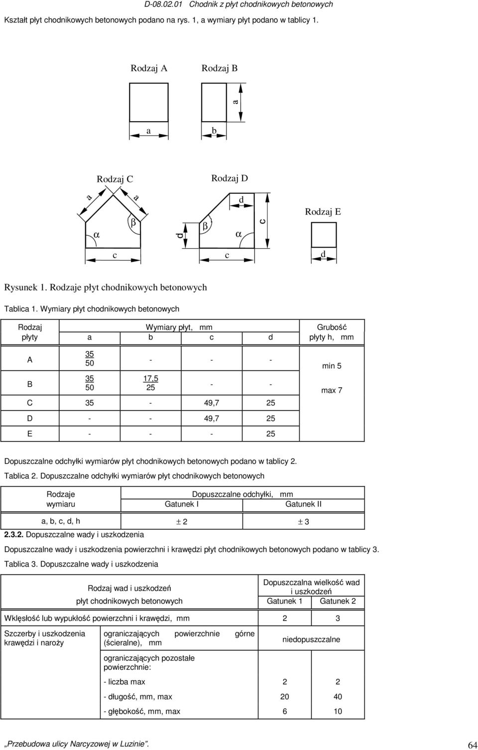 Wymiary płyt chodnikowych betonowych Rodzaj Wymiary płyt, mm Grubość płyty a b c d płyty h, mm A B 35 50 35 50 - - - 17,5 25 - - C 35-49,7 25 min 5 max 7 D - - 49,7 25 E - - - 25 Dopuszczalne