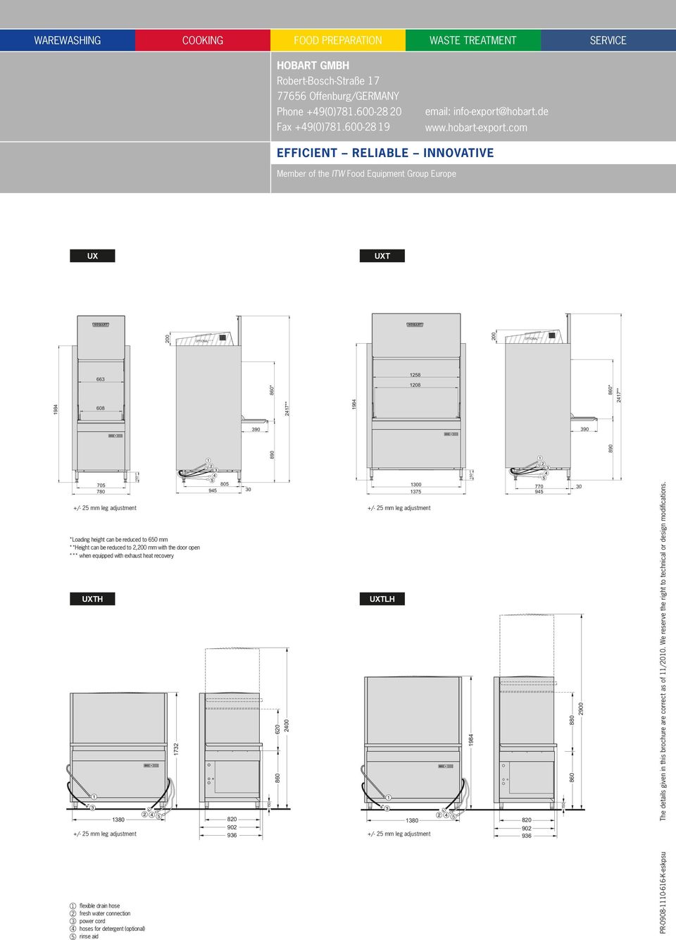 com Member of the ITW Food Equipment Group Europe UX UXT 200 OPTIONAL*** 200 OPTIONAL*** 1984 663 608 860* 2417** 890 1984 1258 1208 860* 2417** 390 390 890 705 780 +/- 25 mm leg adjustment 150 ±25