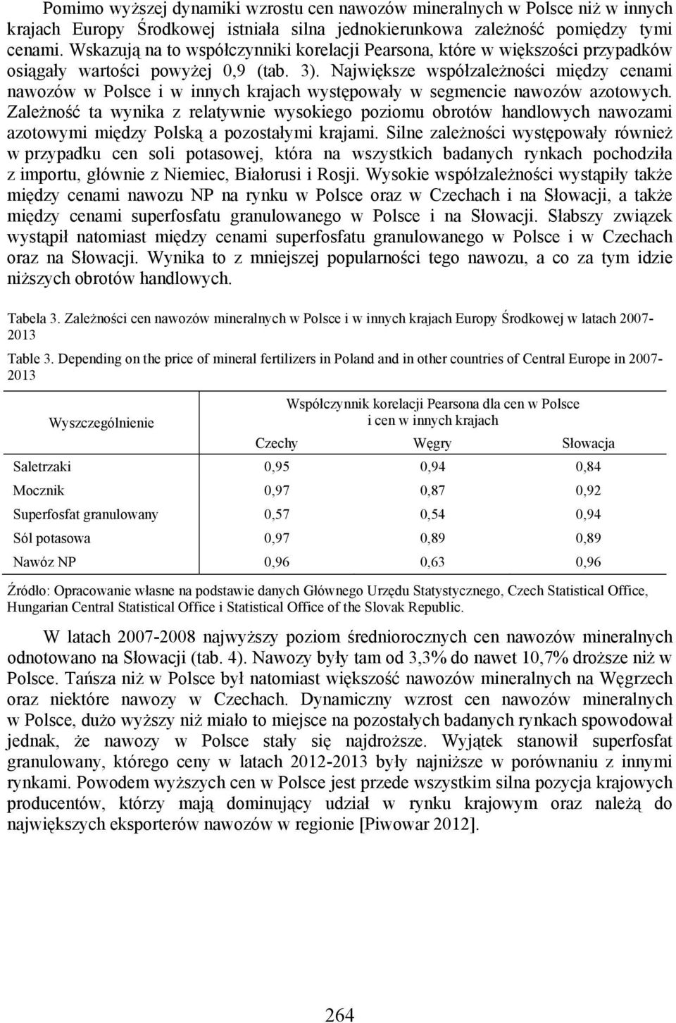 Największe współzależności między cenami nawozów w Polsce i w innych krajach występowały w segmencie nawozów azotowych.