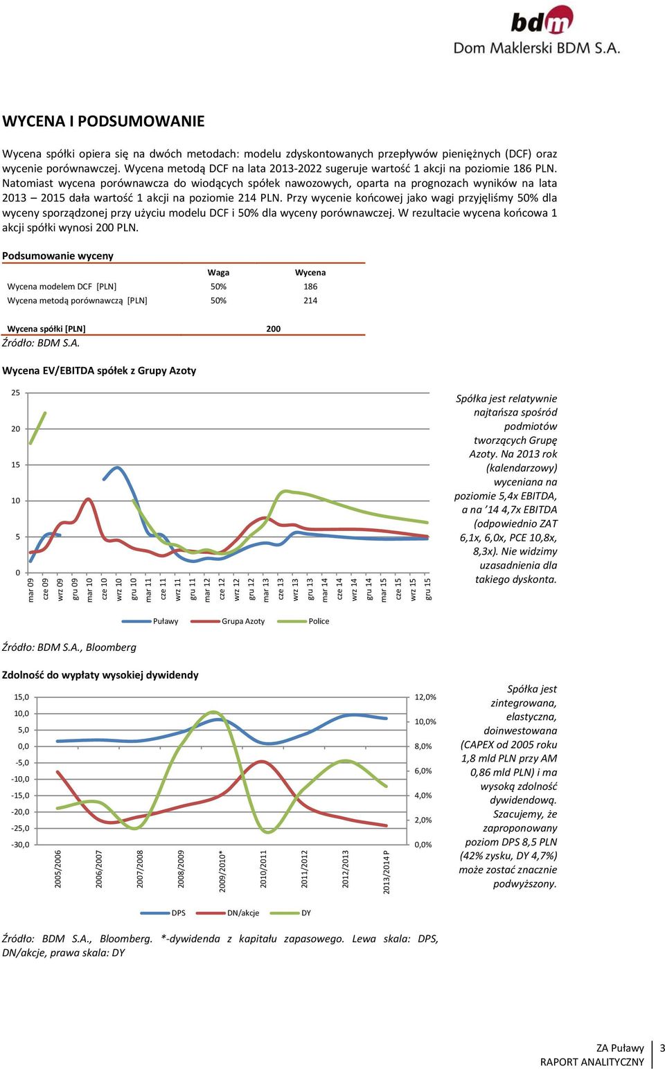 Natomiast wycena porównawcza do wiodących spółek nawozowych, oparta na prognozach wyników na lata 2013 2015 dała wartość 1 akcji na poziomie 214 PLN.