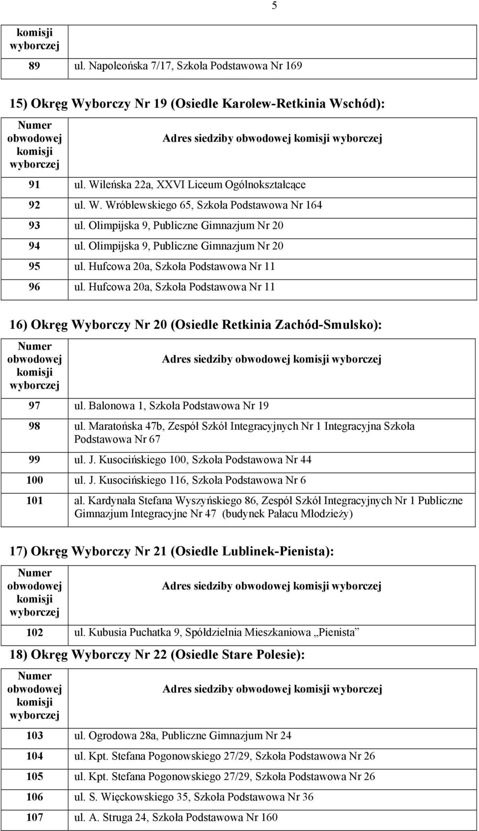 Hufcowa 20a, Szkoła Podstawowa Nr 11 16) Okręg Wyborczy Nr 20 (Osiedle Retkinia Zachód-Smulsko): 97 ul. Balonowa 1, Szkoła Podstawowa Nr 19 98 ul.
