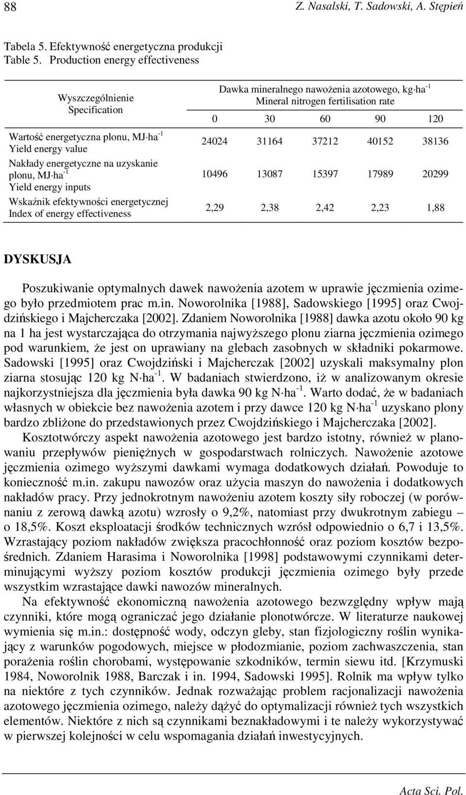 of energy effectiveness 24024 31164 37212 40152 38136 10496 13087 15397 17989 20299 2,29 2,38 2,42 2,23 1,88 DYSKUSJA Poszukiwanie optymalnych dawek nawoŝenia azotem w uprawie jęczmienia ozimego było