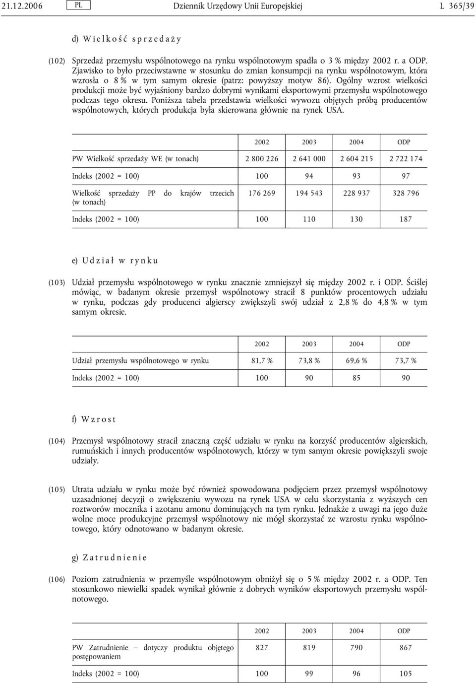 Ogólny wzrost wielkości produkcji może być wyjaśniony bardzo dobrymi wynikami eksportowymi przemysłu wspólnotowego podczas tego okresu.