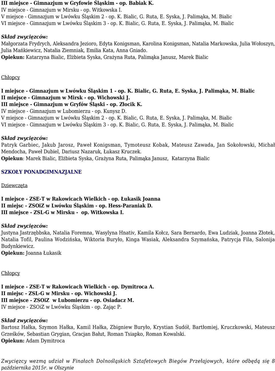 Bialic Małgorzata Frydrych, Aleksandra Jezioro, Edyta Konigsman, Karolina Konigsman, Natalia Markowska, Julia Wołoszyn, Julia Mańkiewicz, Natalia Ziemniak, Emilia Kata, Anna Gniado.