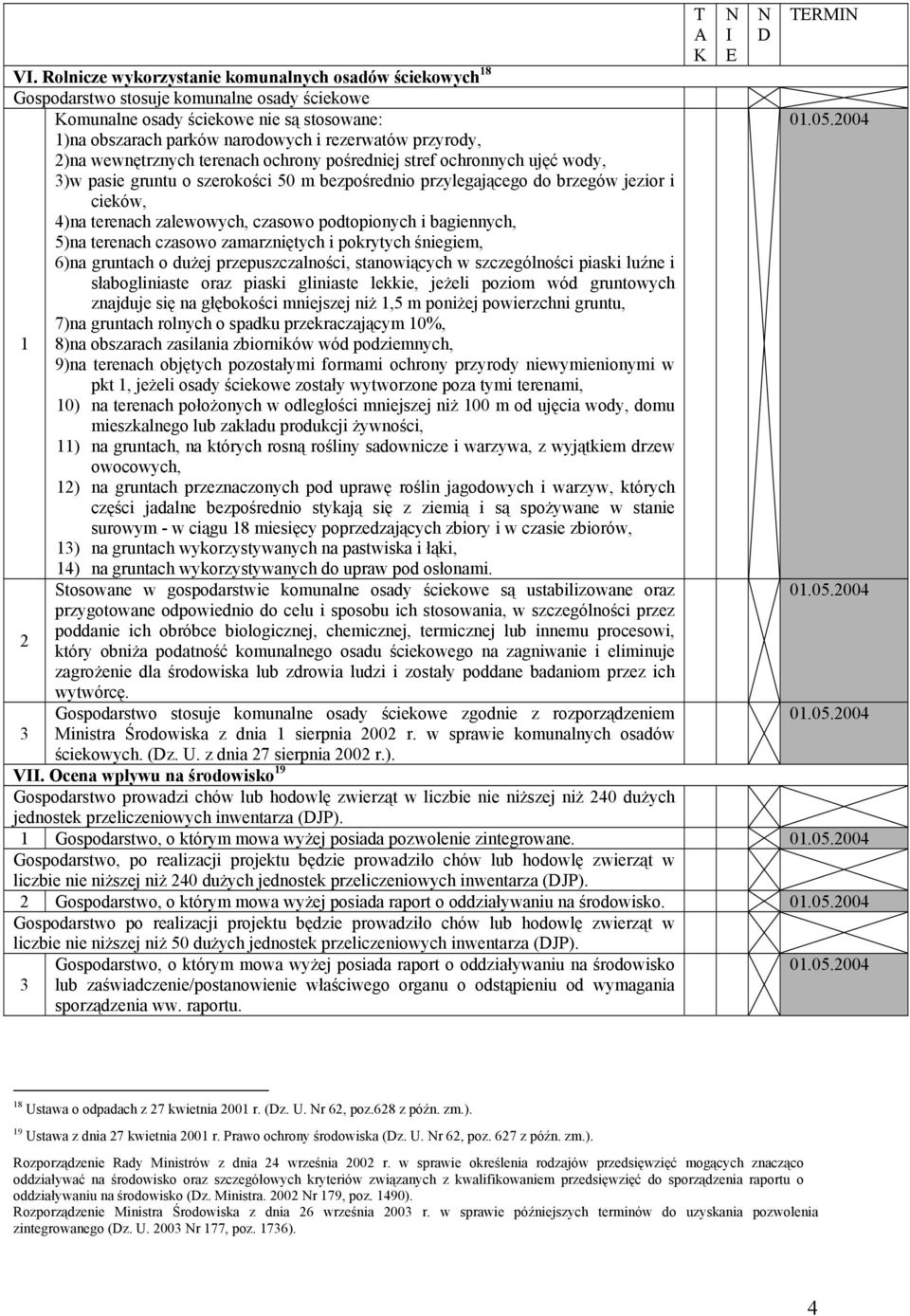 przyrody, 2)na wewnętrznych terenach ochrony pośredniej stref ochronnych ujęć wody, 3)w pasie gruntu o szerokości 50 m bezpośrednio przylegającego do brzegów jezior i cieków, 4)na terenach