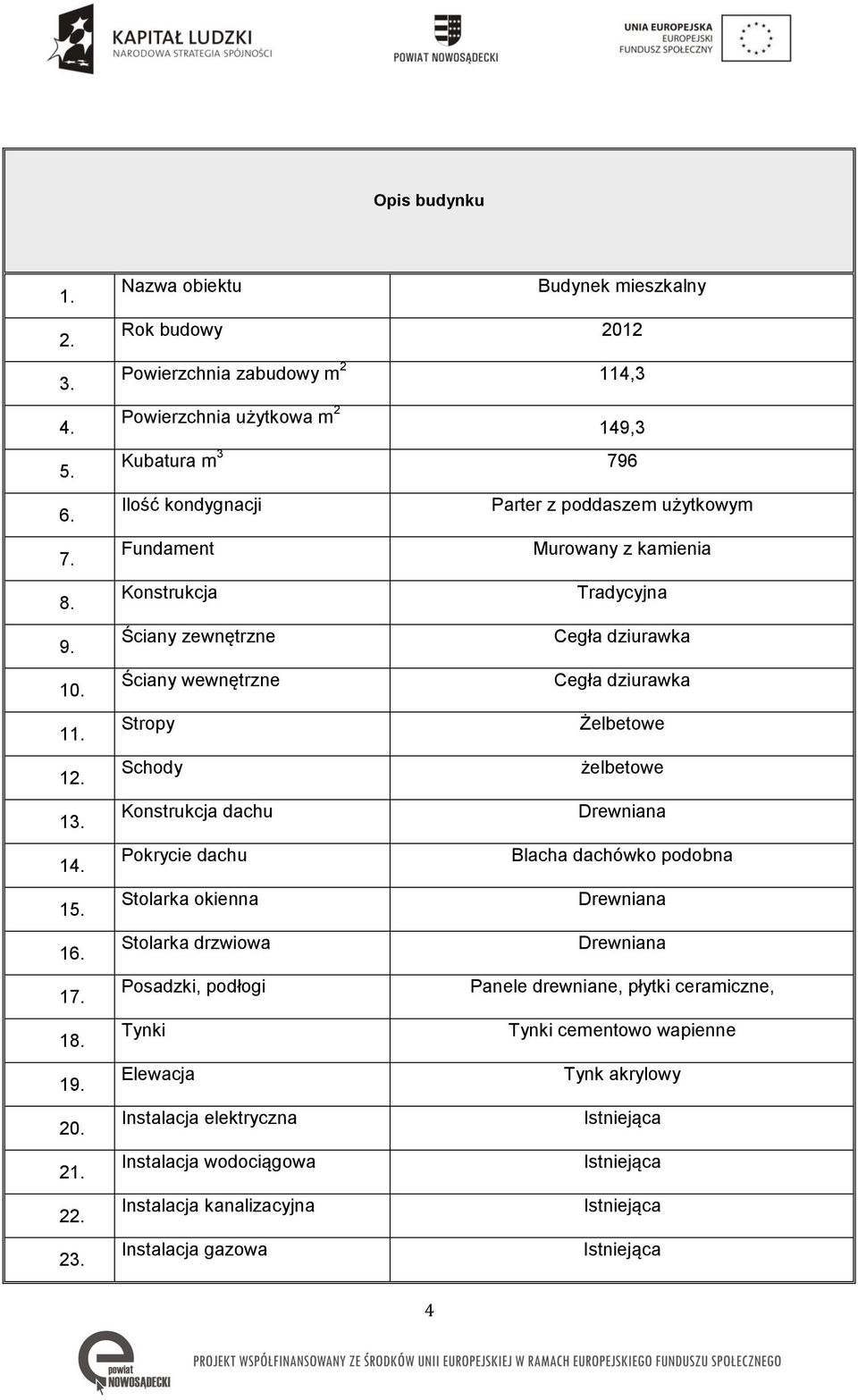 kamienia Konstrukcja Tradycyjna Ściany zewnętrzne Cegła dziurawka Ściany wewnętrzne Cegła dziurawka Stropy Żelbetowe Schody żelbetowe Konstrukcja dachu Drewniana Pokrycie dachu Blacha dachówko