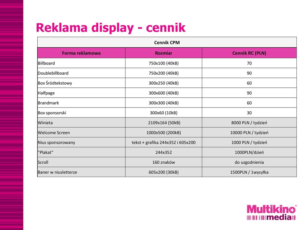 2109x164 (50kB) 8000 PLN / tydzień Welcome Screen 1000x500 (200kB) 10000 PLN / tydzień Nius sponsorowany tekst + grafika 244x352 i