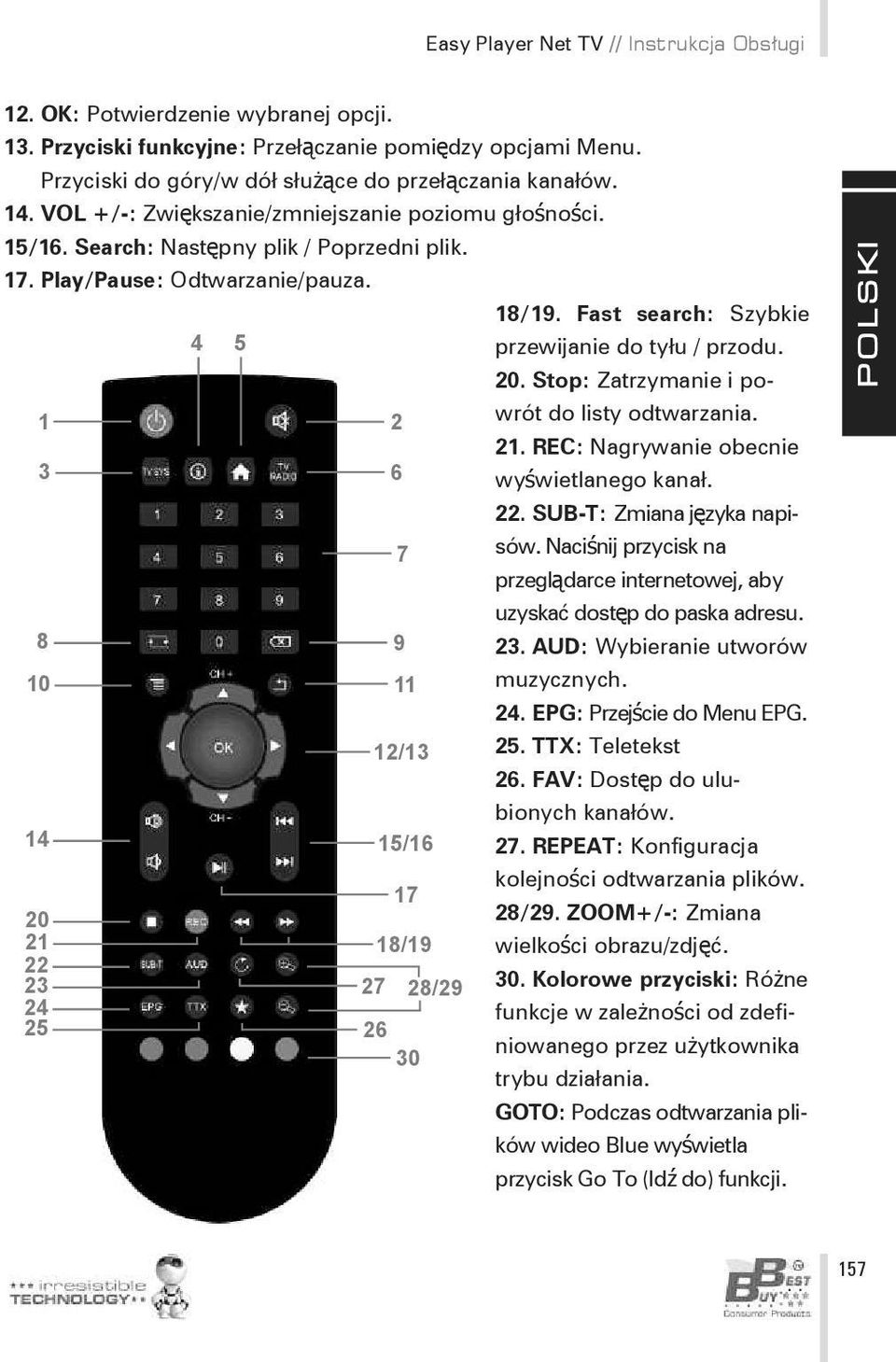 Stop: Zatrzymanie i powrót 1 3 8 10 14 2 6 7 9 11 12/13 15/16 do listy odtwarzania. 21. REC: Nagrywanie obecnie wyświetlanego kanał. 22. SUB-T: Zmiana języka napisów.