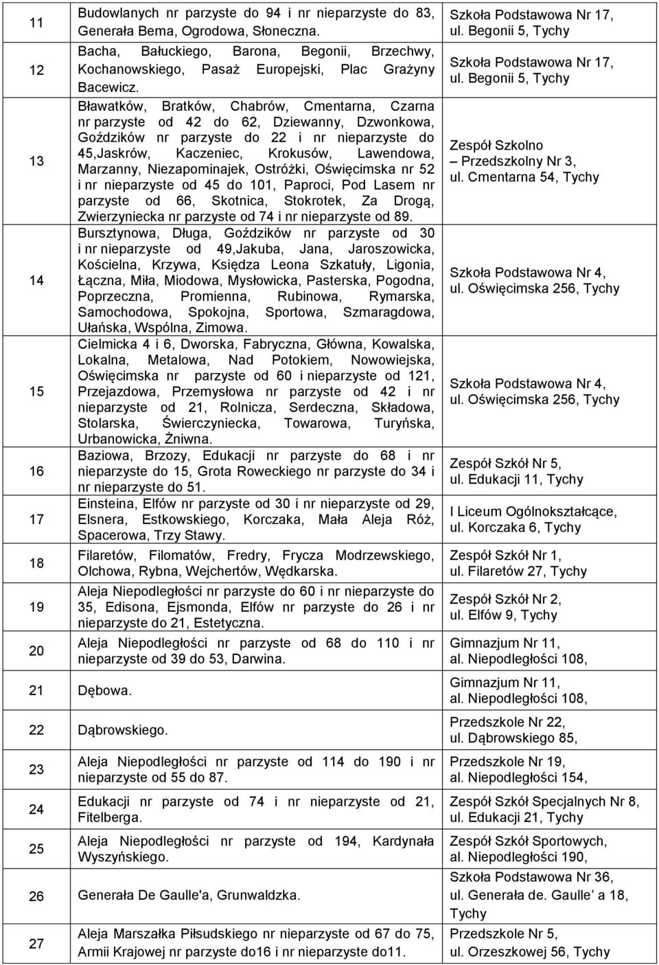 Bławatków, Bratków, Chabrów, Cmentarna, Czarna nr parzyste od 42 do 62, Dziewanny, Dzwonkowa, Goździków nr parzyste do 22 i nr nieparzyste do 45,Jaskrów, Kaczeniec, Krokusów, Lawendowa, Marzanny,