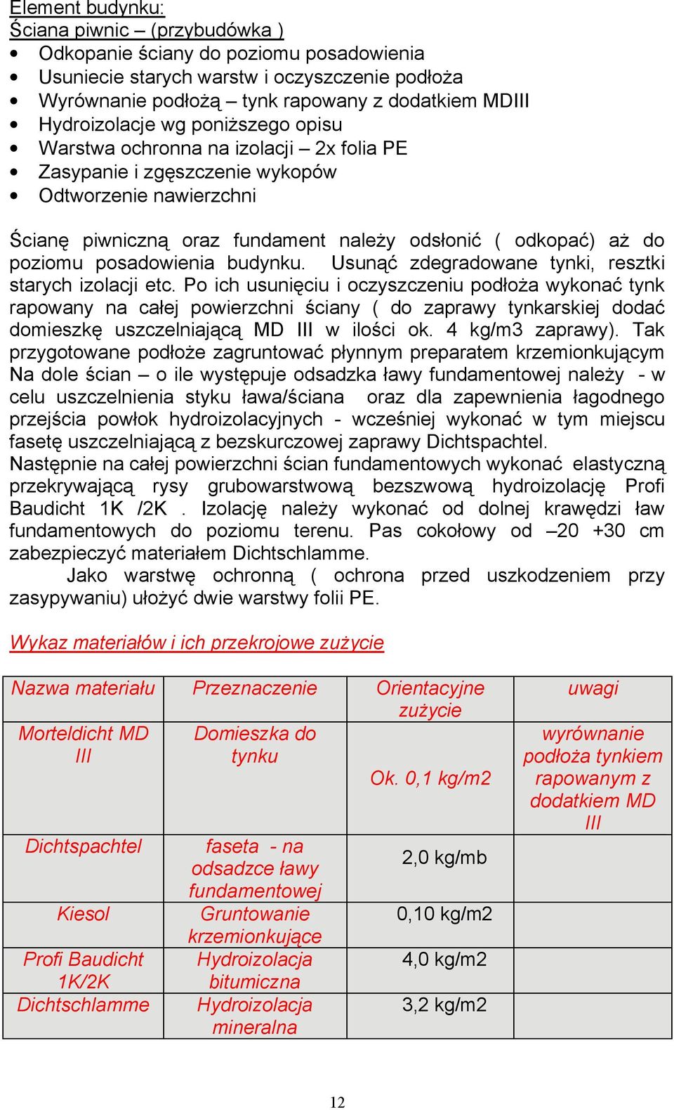 咗słoniၷ囧 ( o 咗ko 咗aၷ囧) a 咗 咗o 咗o iomu 咗osa 咗owienia ᆇ嘇u 咗ynku. Usun 受ၷ囧 咗e 受ra 咗owane tynki, res tki starych i olacji etc.