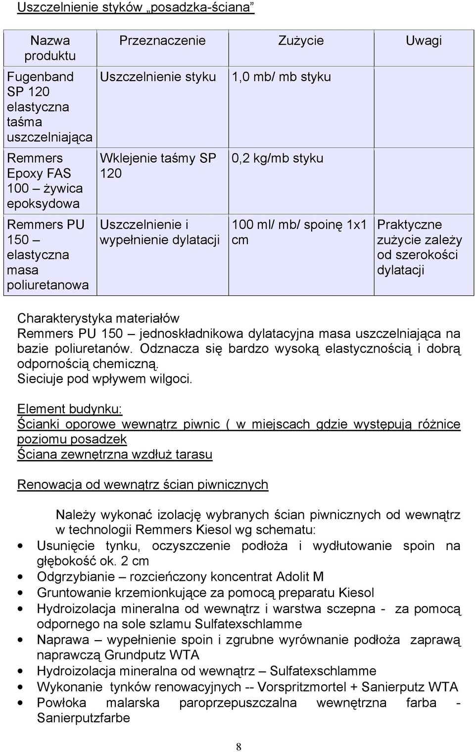 ale 咗y o 咗 s erokości 咗ylatacji harakterystyka materiałów Remmers PU 1 咗0 je 咗noskła 咗nikowa 咗ylatacyjna masa us c elniaj 受ca na ᆇ嘇a ie 咗oliuretanów.