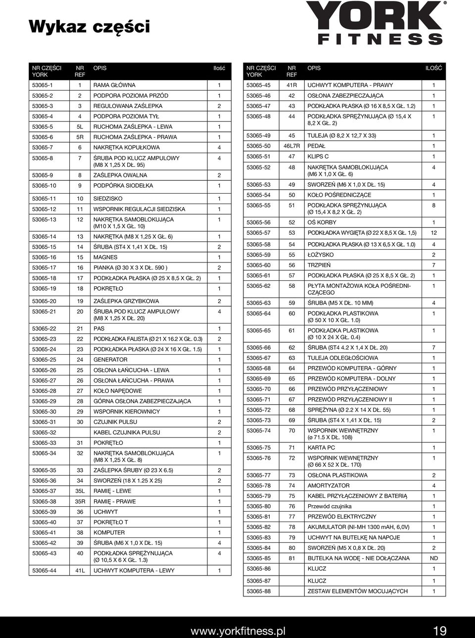 95) 53065-9 8 ZAŚLEPKA OWALNA 2 53065-0 9 PODPÓRKA SIODEŁKA 53065-0 SIEDZISKO 53065-2 WSPORNIK REGULACJI SIEDZISKA 53065-3 2 NAKRĘTKA SAMOBLOKUJĄCA (M0 X,5 X GŁ. 0) 53065-4 3 NAKRĘTKA (M8 X,25 X GŁ.