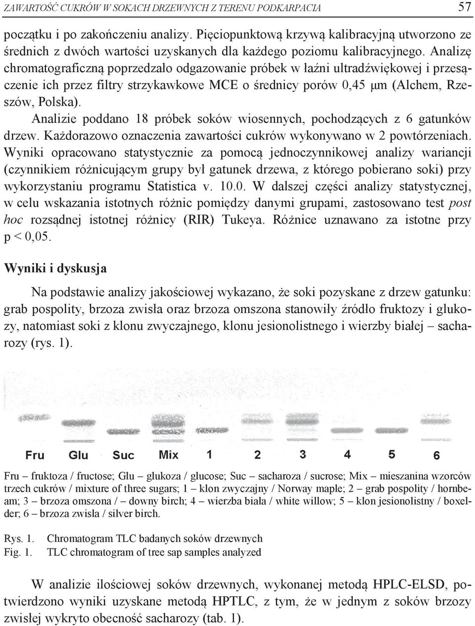 Analizę chromatograficzną poprzedzało odgazowanie próbek w łaźni ultradźwiękowej i przesączenie ich przez filtry strzykawkowe MCE o średnicy porów 0,45 μm (Alchem, Rzeszów, Polska).