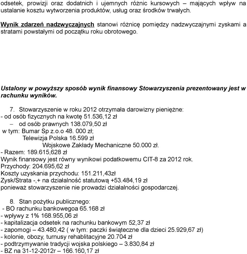 Ustalony w powyższy sposób wynik finansowy Stowarzyszenia prezentowany jest w rachunku wyników. 7. Stowarzyszenie w roku 2012 otrzymała darowizny pieniężne: - od osób fizycznych na kwotę 51.