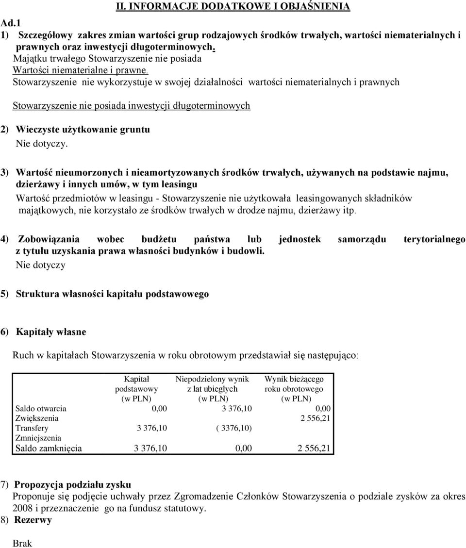 Stowarzyszenie nie wykorzystuje w swojej działalności wartości niematerialnych i prawnych Stowarzyszenie nie posiada inwestycji długoterminowych 2) Wieczyste użytkowanie gruntu 3) Wartość