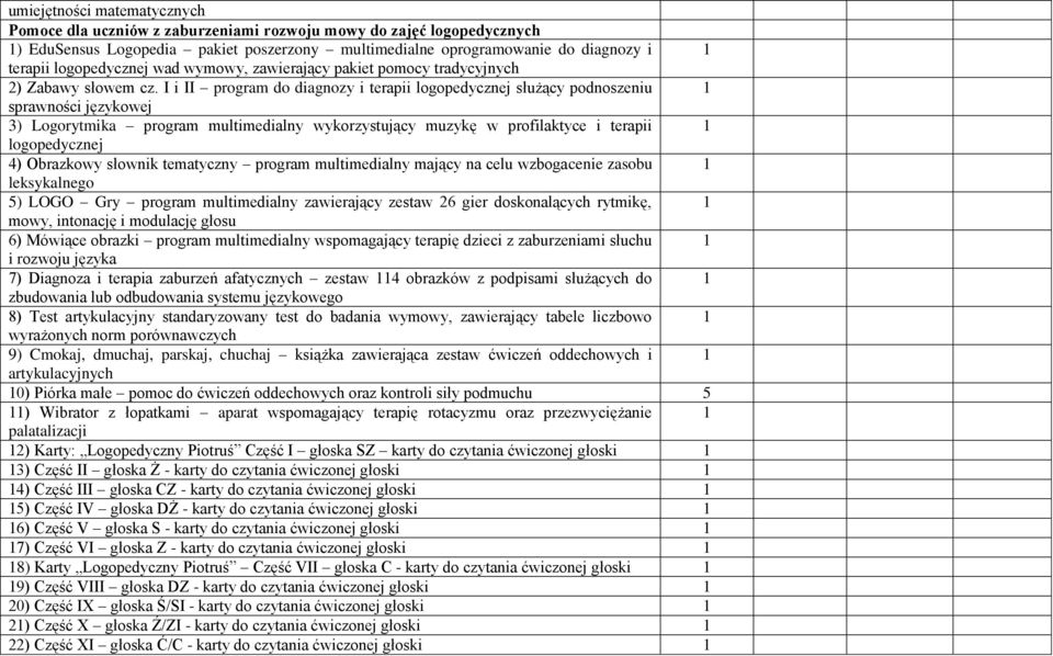 I i II program do diagnozy i terapii logopedycznej służący podnoszeniu sprawności językowej 3) Logorytmika program multimedialny wykorzystujący muzykę w profilaktyce i terapii logopedycznej 4)