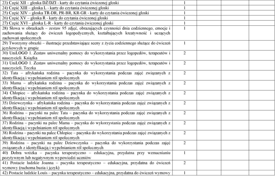 codziennego, emocje i zachowania służący do ćwiczeń logopedycznych, kształtujących kreatywność i uczących zachowań społecznych 29) Tworzymy obrazki ilustracje przedstawiające sceny z życia