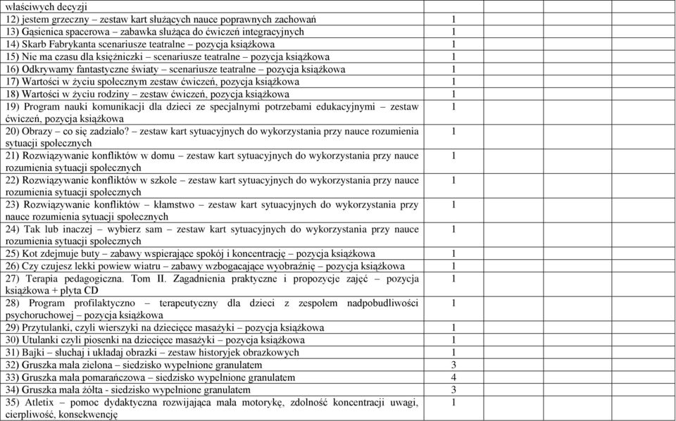 zestaw ćwiczeń, pozycja książkowa 8) Wartości w życiu rodziny zestaw ćwiczeń, pozycja książkowa 9) Program nauki komunikacji dla dzieci ze specjalnymi potrzebami edukacyjnymi zestaw ćwiczeń, pozycja