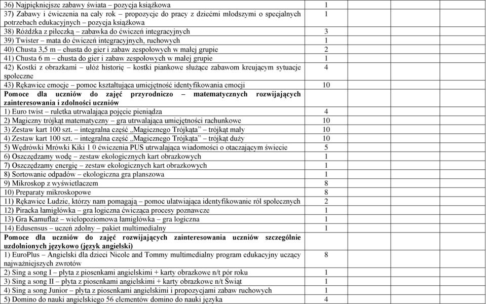 zabaw zespołowych w małej grupie 42) Kostki z obrazkami ułóż historię kostki piankowe służące zabawom kreującym sytuacje 4 społeczne 43) Rękawice emocje pomoc kształtująca umiejętność identyfikowania