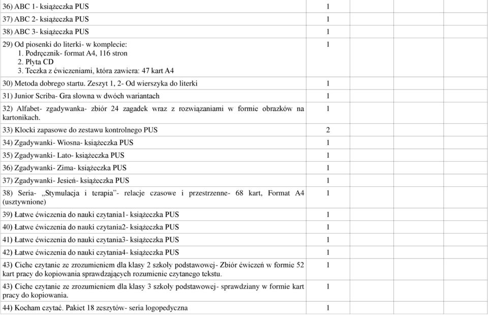 Zeszyt, 2- Od wierszyka do literki 3) Junior Scriba- Gra słowna w dwóch wariantach 32) Alfabet- zgadywanka- zbiór 24 zagadek wraz z rozwiązaniami w formie obrazków na kartonikach.