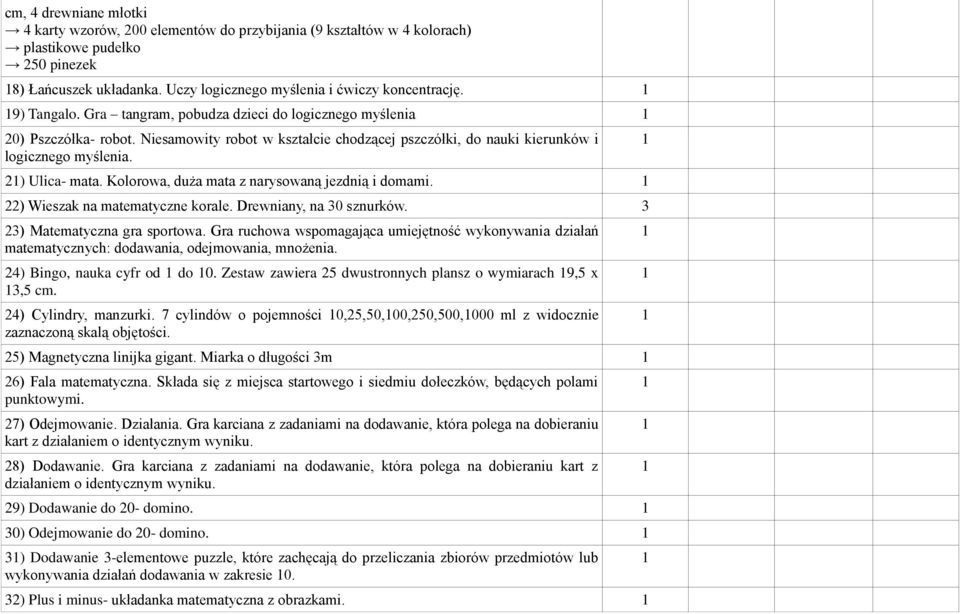 Kolorowa, duża mata z narysowaną jezdnią i domami. 22) Wieszak na matematyczne korale. Drewniany, na 30 sznurków. 3 23) Matematyczna gra sportowa.