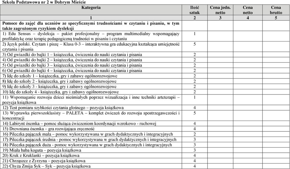 multimedialny wspomagający profilaktykę oraz terapię pedagogiczną trudności w pisaniu i czytaniu 2) Język polski.