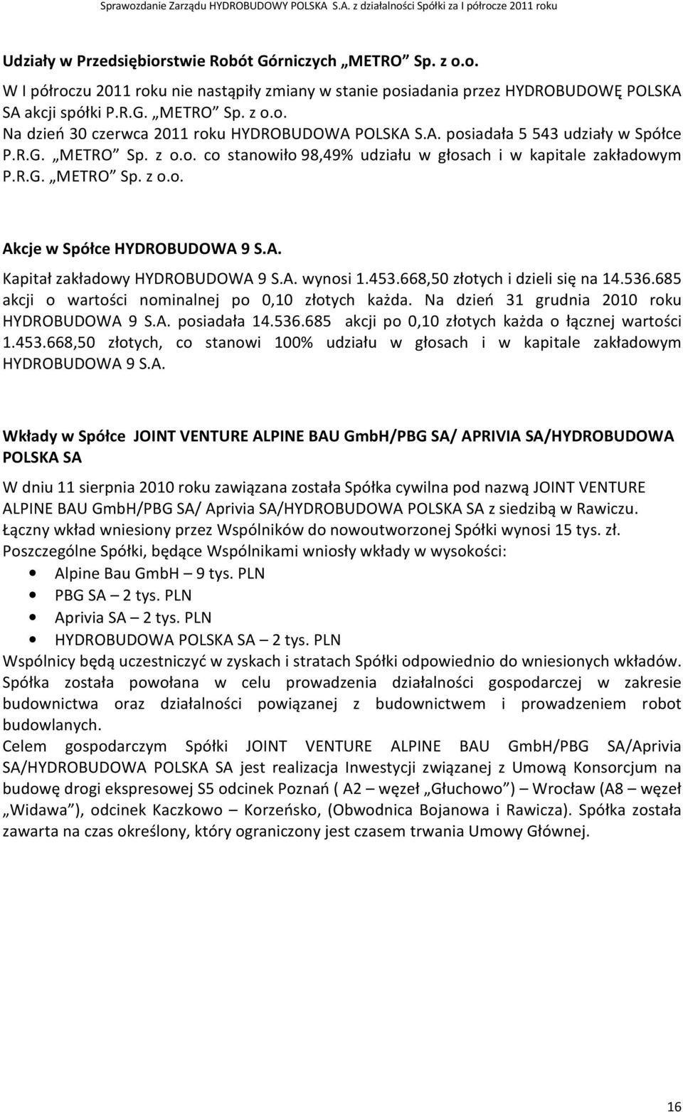 A. wynosi 1.453.668,50 złotych i dzieli się na 14.536.685 akcji o wartości nominalnej po 0,10 złotych każda. Na dzień 31 grudnia 2010 roku HYDROBUDOWA 9 S.A. posiadała 14.536.685 akcji po 0,10 złotych każda o łącznej wartości 1.