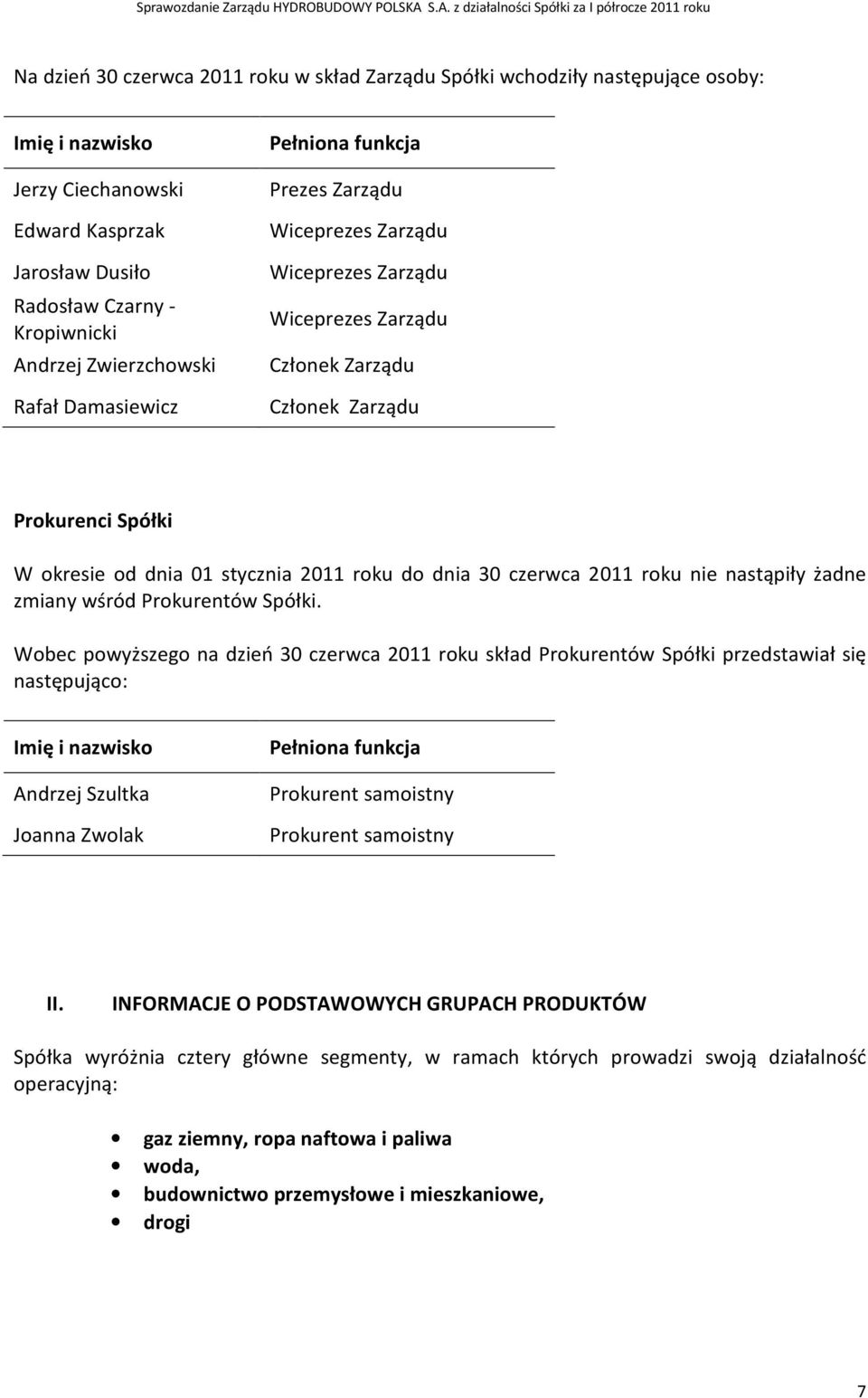 stycznia 2011 roku do dnia 30 czerwca 2011 roku nie nastąpiły żadne zmiany wśród Prokurentów Spółki.