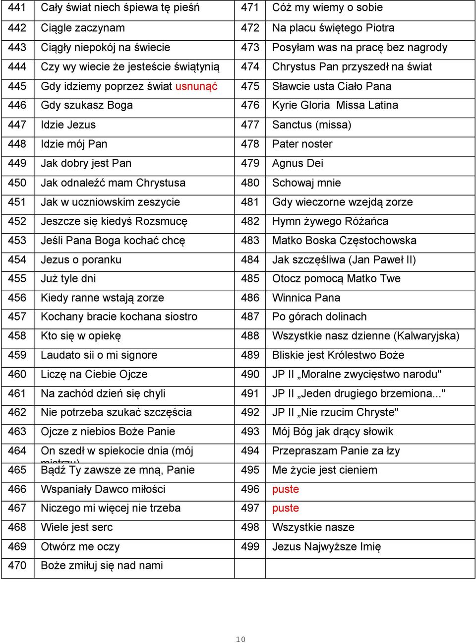 Sanctus (missa) 448 Idzie mój Pan 478 Pater noster 449 Jak dobry jest Pan 479 Agnus Dei 450 Jak odnaleźć mam Chrystusa 480 Schowaj mnie 451 Jak w uczniowskim zeszycie 481 Gdy wieczorne wzejdą zorze