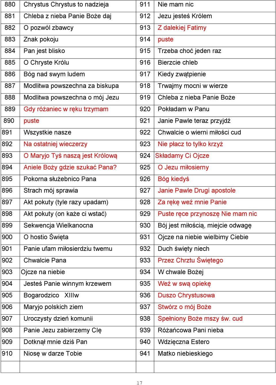 Jezu 919 Chleba z nieba Panie Boże 889 Gdy różaniec w ręku trzymam 920 Pokładam w Panu 890 puste 921 Janie Pawle teraz przyjdź 891 Wszystkie nasze 922 Chwalcie o wierni miłości cud 892 Na ostatniej