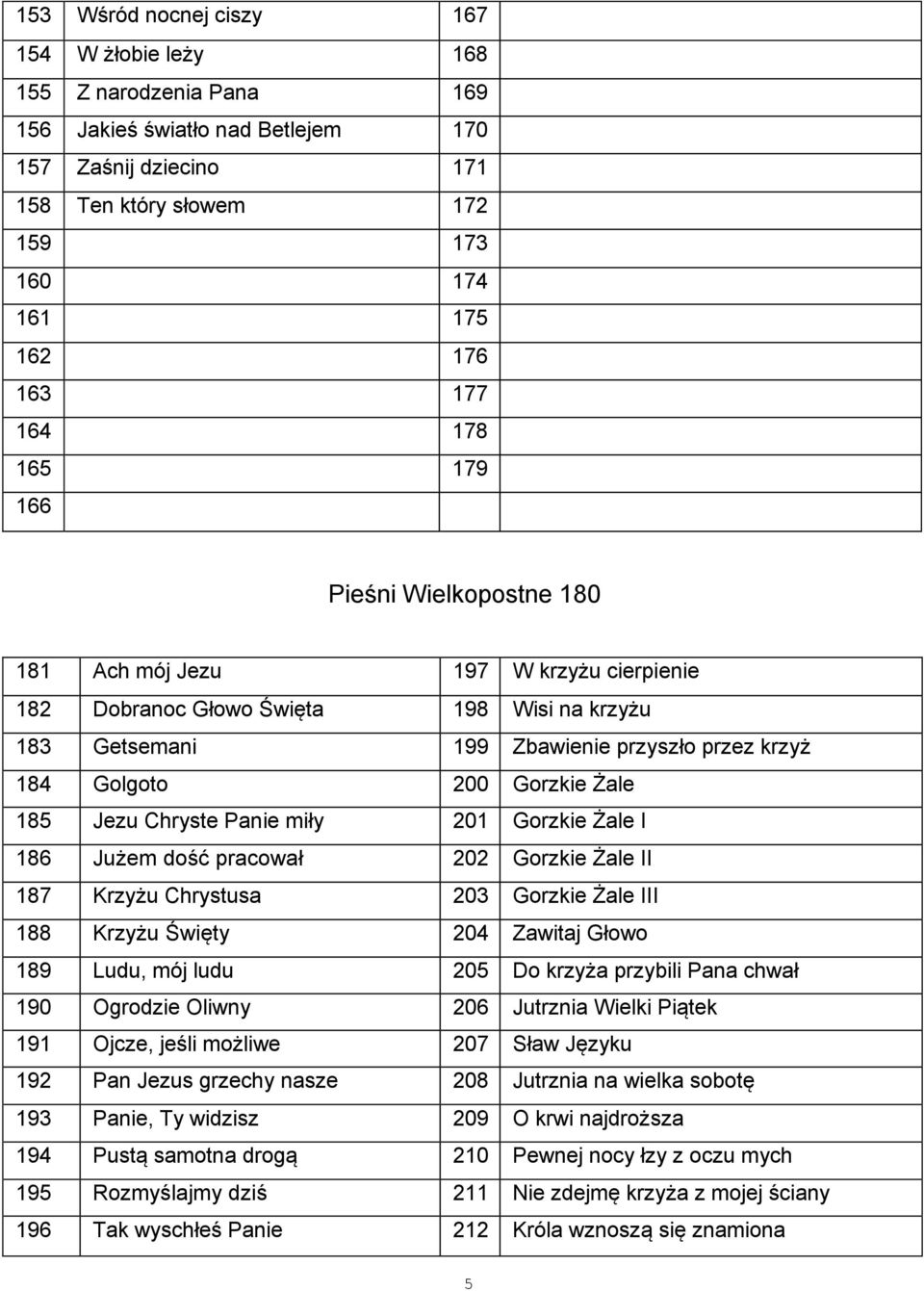 Gorzkie Żale 185 Jezu Chryste Panie miły 201 Gorzkie Żale I 186 Jużem dość pracował 202 Gorzkie Żale II 187 Krzyżu Chrystusa 203 Gorzkie Żale III 188 Krzyżu Święty 204 Zawitaj Głowo 189 Ludu, mój