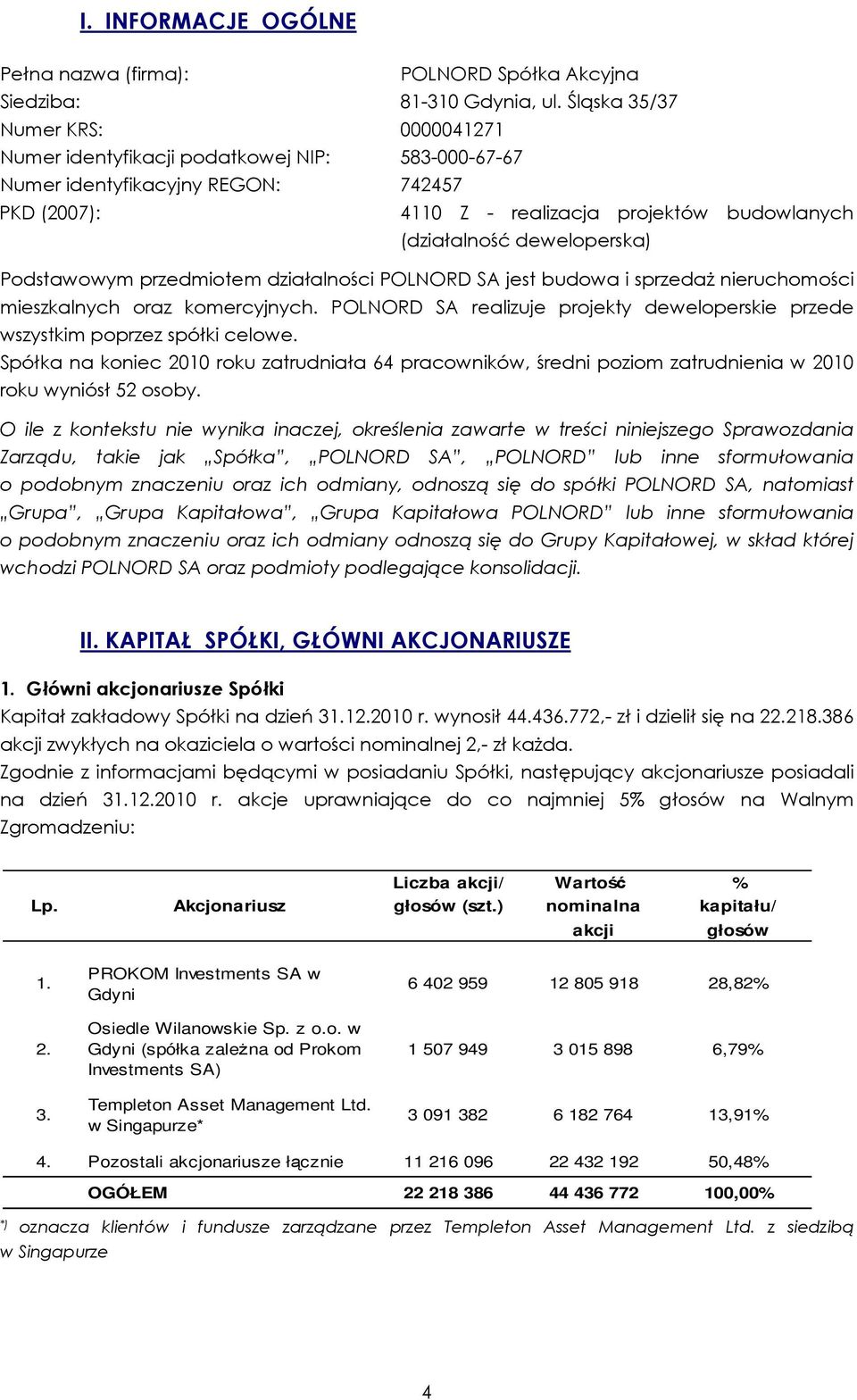 deweloperska) Podstawowym przedmiotem działalności POLNORD SA jest budowa i sprzedaŝ nieruchomości mieszkalnych oraz komercyjnych.