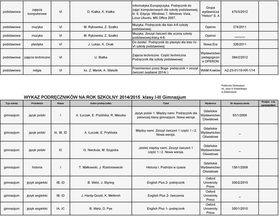 Podręcznik dla klas 4-6 szkoły podstawowej. Muzyka. Zeszyt ćwiczeń dla ucznia szkoły podstawowej-klasy 4-6. Do dzieła!