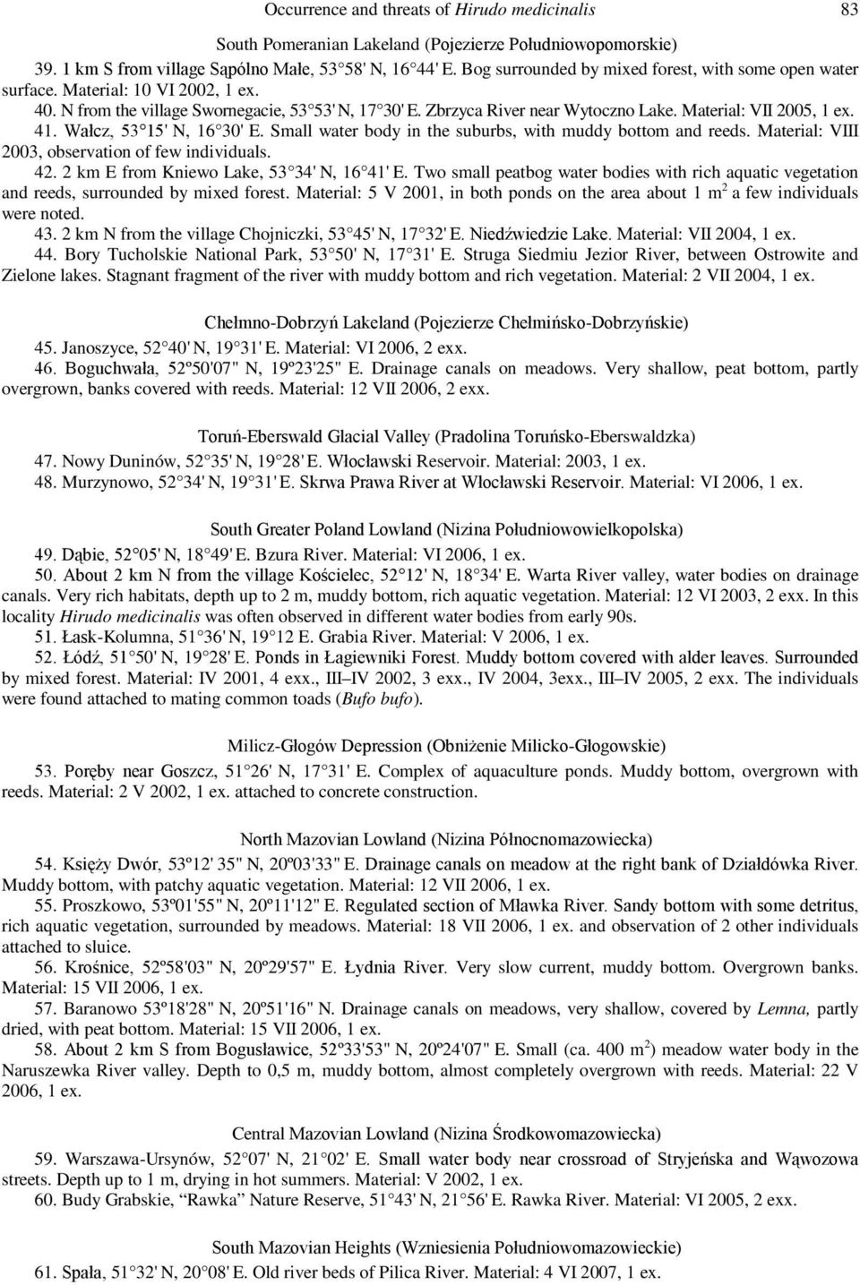 Material: VII 2005, 1 ex. 41. Wałcz, 53 15' N, 16 30' E. Small water body in the suburbs, with muddy bottom and reeds. Material: VIII 2003, observation of few individuals. 42.