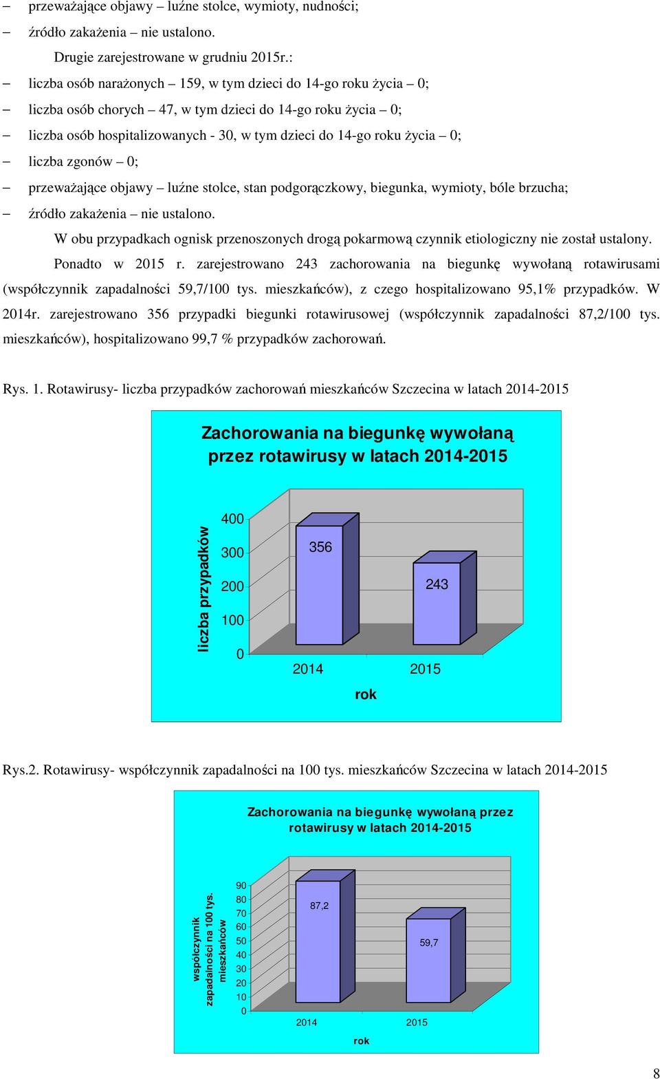 liczba zgonów 0; przeważające objawy luźne stolce, stan podgorączkowy, biegunka, wymioty, bóle brzucha; źródło zakażenia nie ustalono.