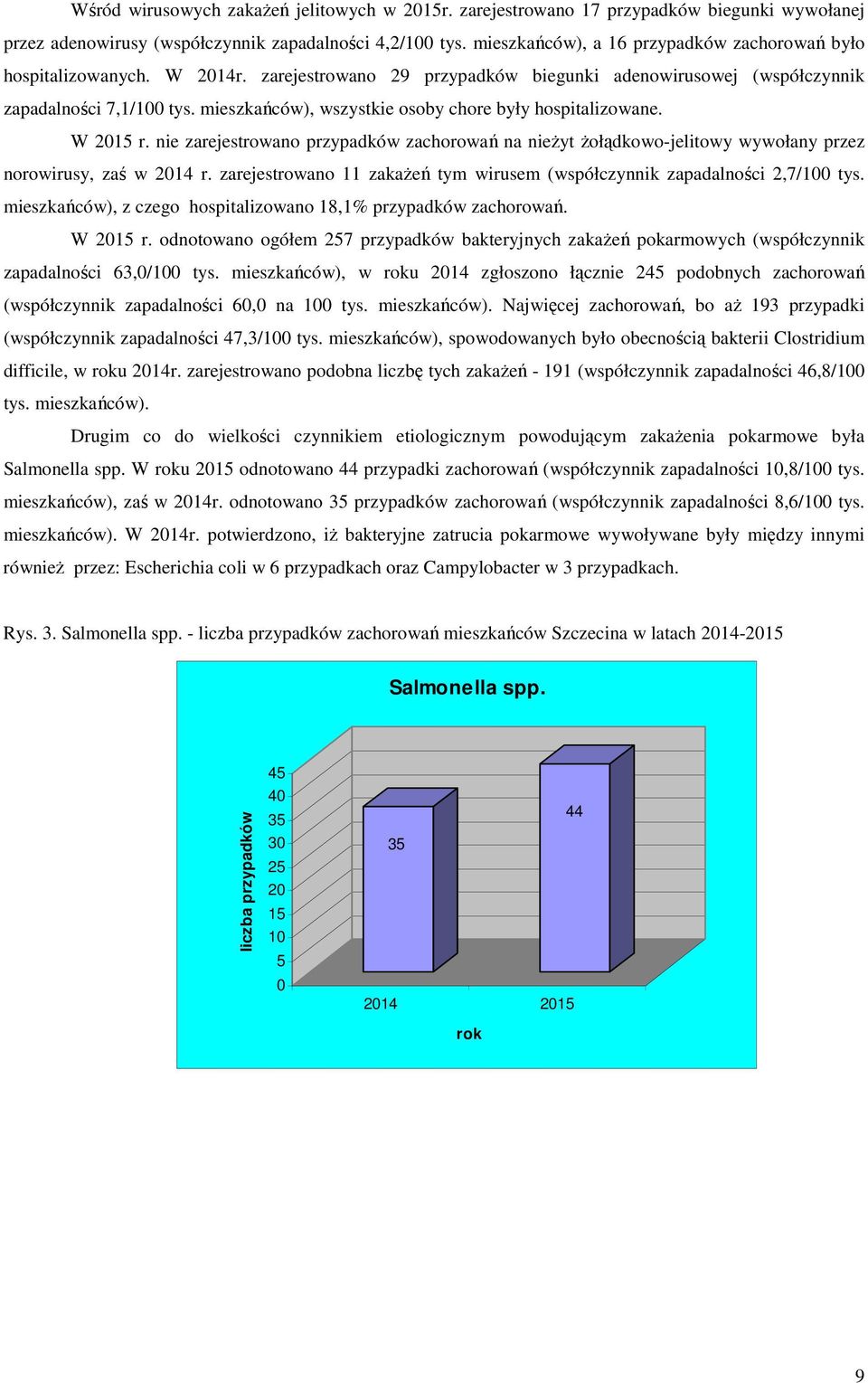 mieszkańców), wszystkie osoby chore były hospitalizowane. W 2015 r. nie zarejestrowano przypadków zachorowań na nieżyt żołądkowo-jelitowy wywołany przez norowirusy, zaś w 2014 r.