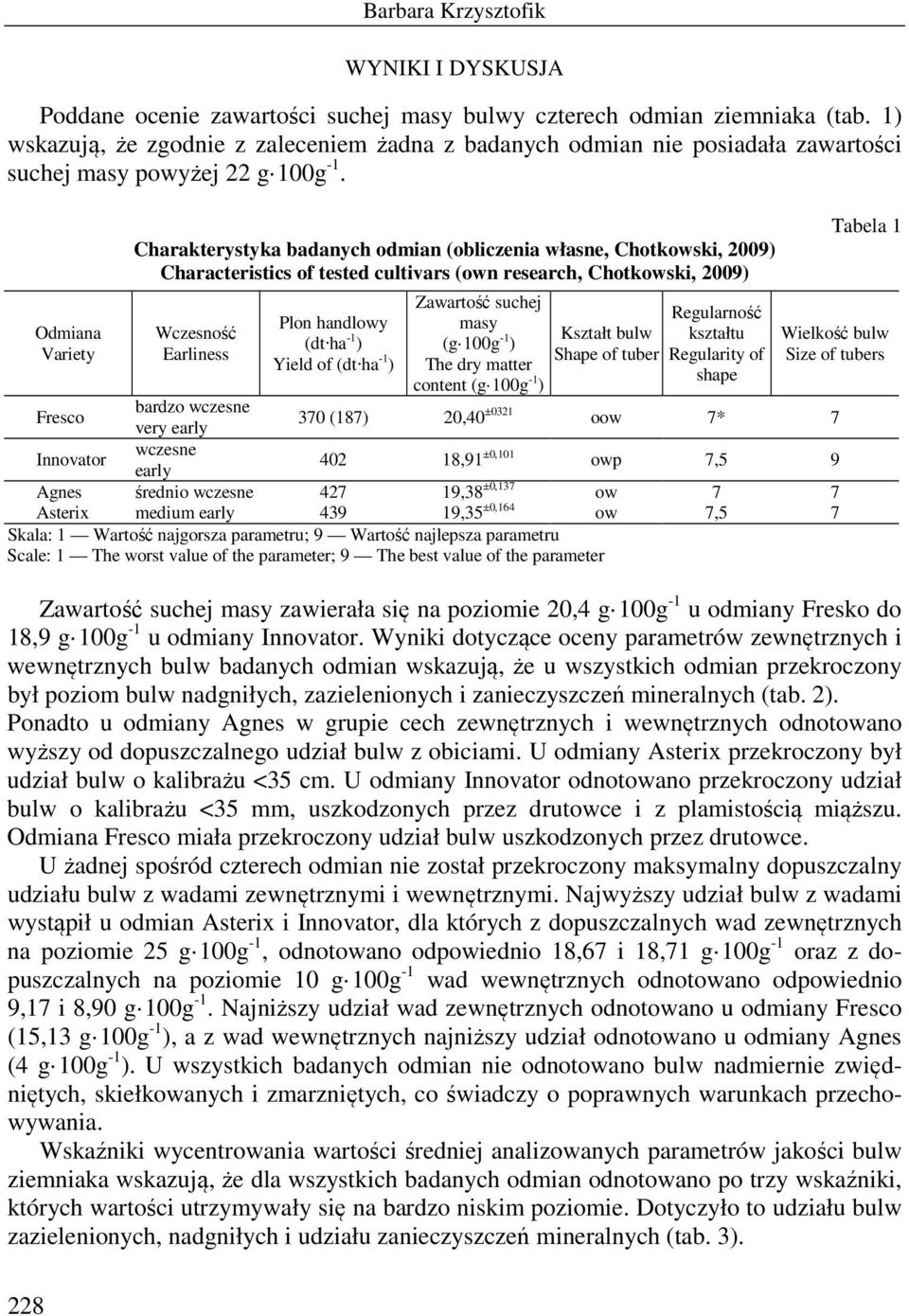 Odmiana Variety Charakterystyka badanych odmian (obliczenia własne, Chotkowski, 2009) Characteristics of tested cultivars (own research, Chotkowski, 2009) Wczesność Earliness Plon handlowy (dt ha -1