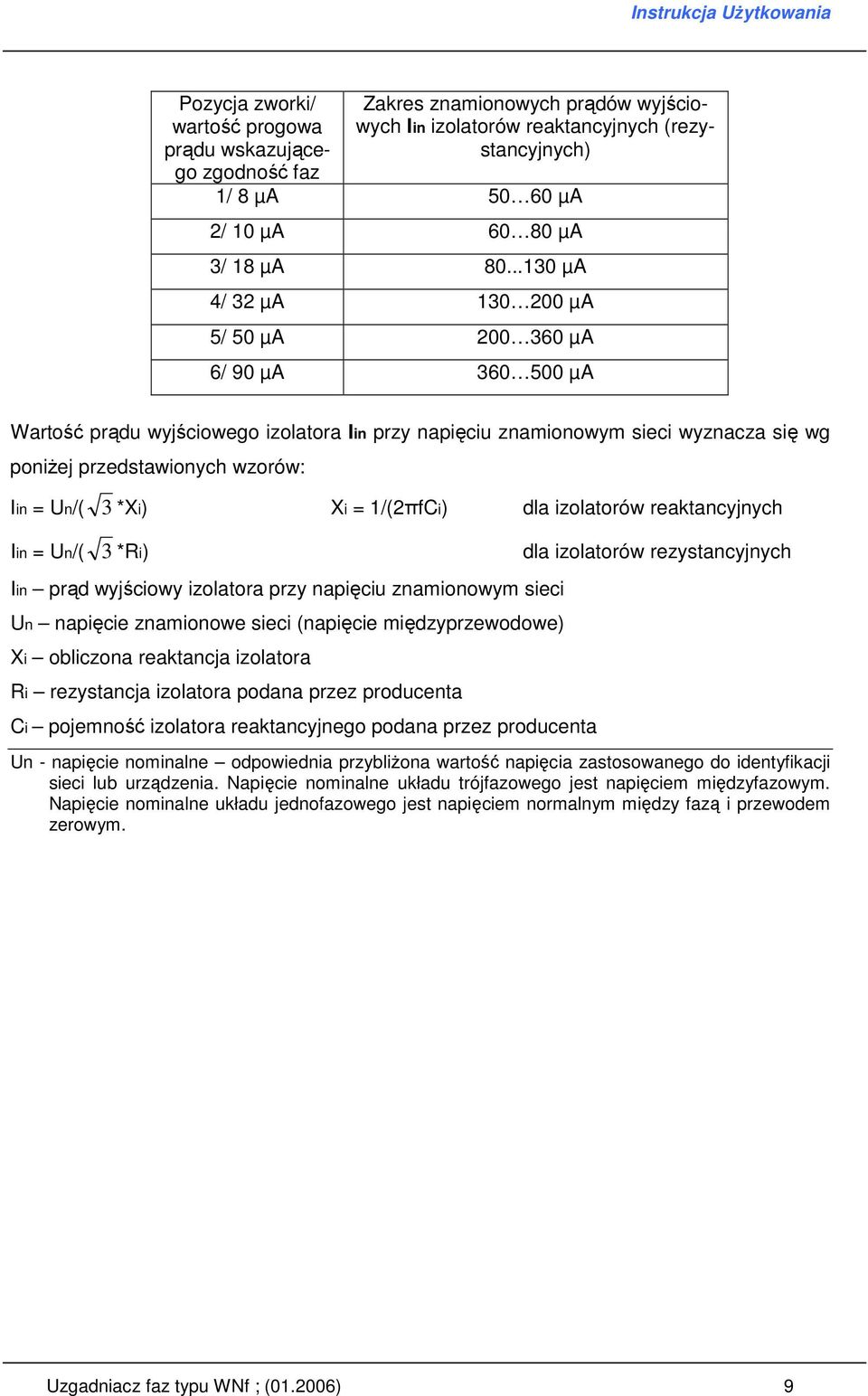 3 *Xi) Xi = 1/(2πfCi) dla izolatorów reaktancyjnych Iin = Un/( 3 *Ri) dla izolatorów rezystancyjnych Iin prąd wyjściowy izolatora przy napięciu znamionowym sieci Un napięcie znamionowe sieci