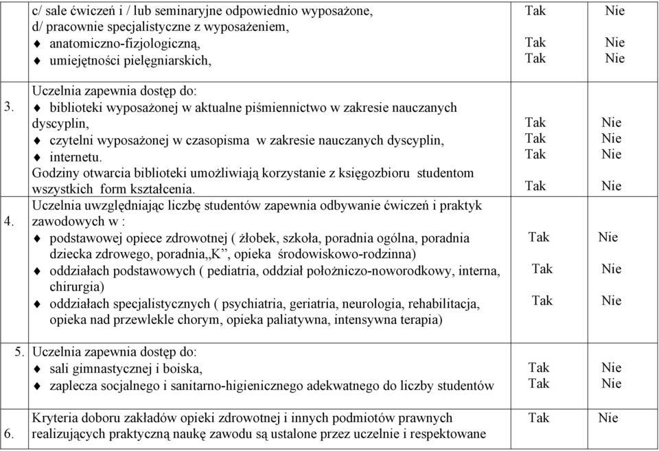 Godziny otwarcia biblioteki umożliwiają korzystanie z księgozbioru studentom wszystkich form kształcenia.