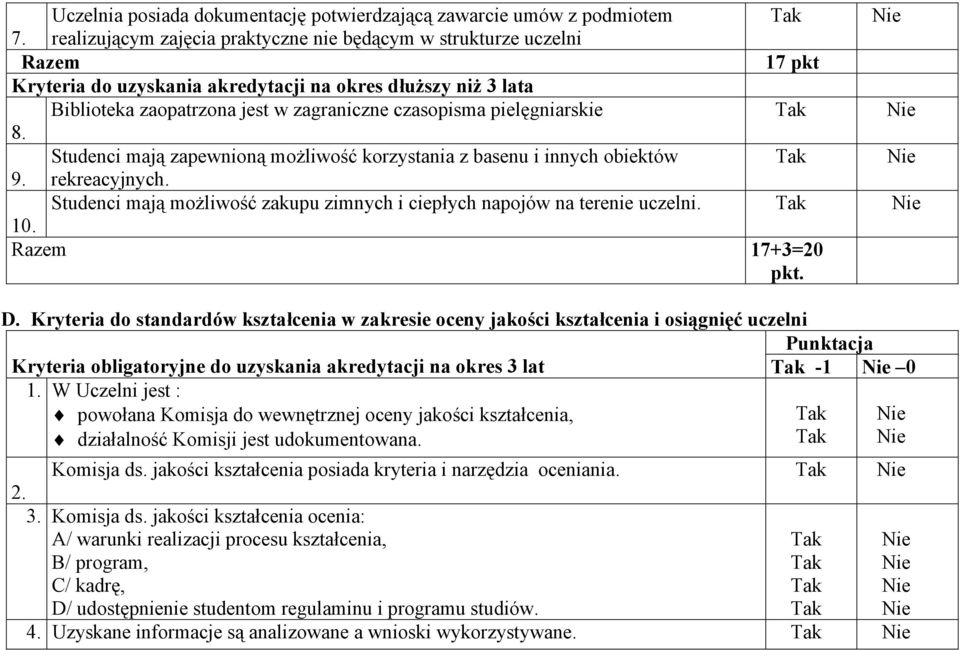 pielęgniarskie 8. Studenci mają zapewnioną możliwość korzystania z basenu i innych obiektów 9. rekreacyjnych. Studenci mają możliwość zakupu zimnych i ciepłych napojów na terenie uczelni. 10.