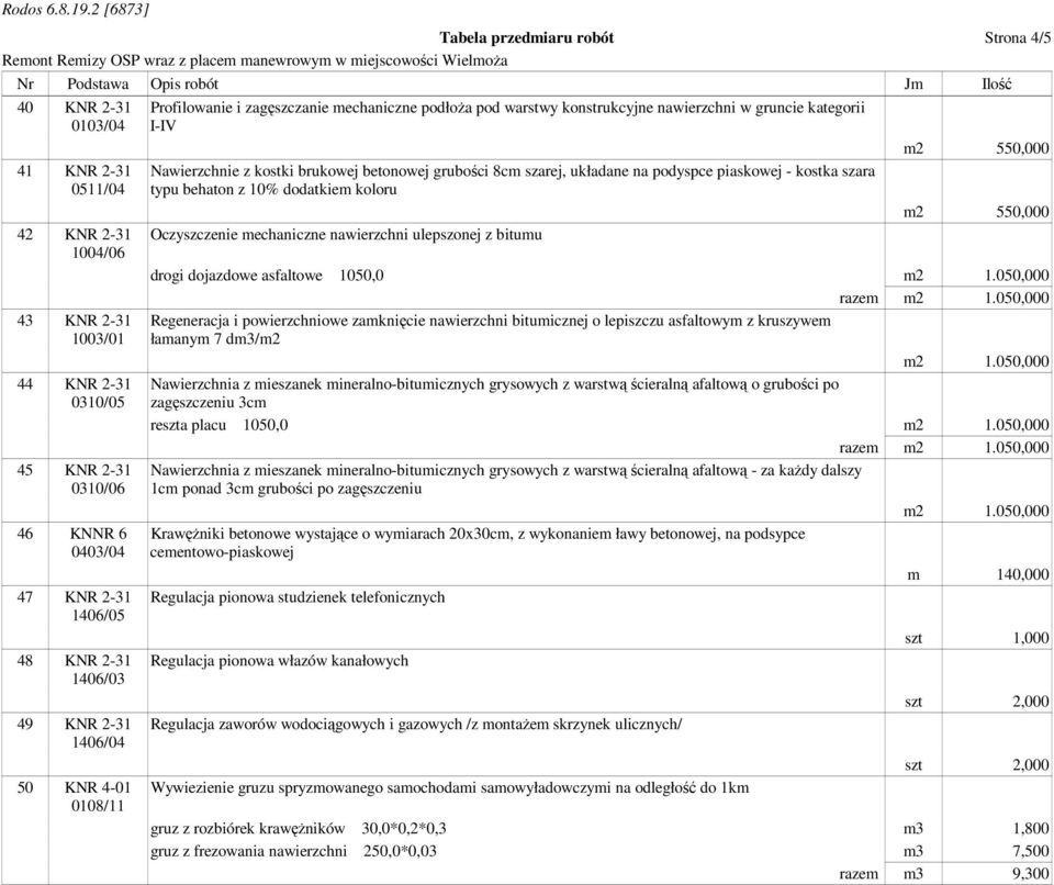 betonowej grubości 8cm szarej, układane na podyspce piaskowej - kostka szara typu behaton z 10% dodatkiem koloru Oczyszczenie mechaniczne nawierzchni ulepszonej z bitumu drogi dojazdowe asfaltowe