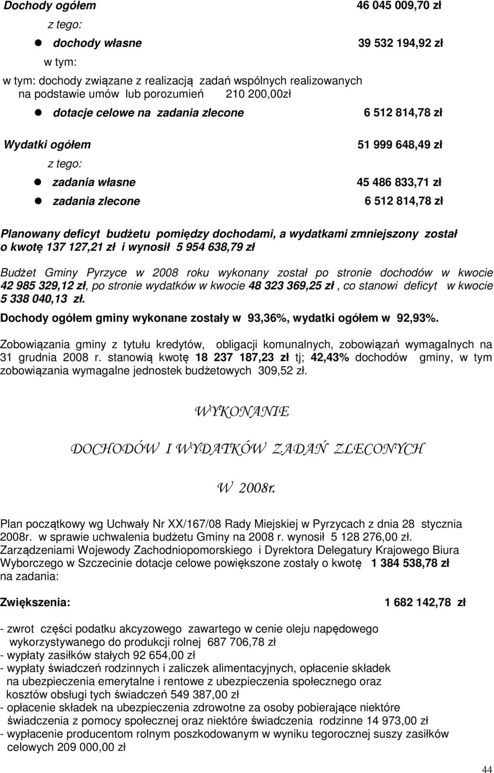 zmniejszony został o kwotę 137 127,21 zł i wynosił 5 954 638,79 zł Budżet Gminy Pyrzyce w 2008 roku wykonany został po stronie dochodów w kwocie 42 985 329,12 zł, po stronie wydatków w kwocie 48 323