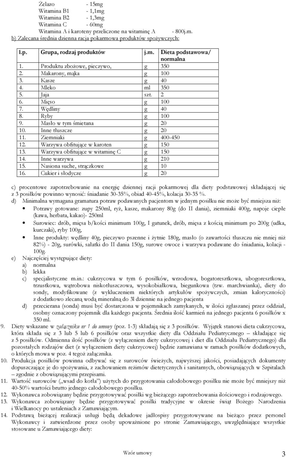 Masło w tym śmietana g 20 10. Inne tłuszcze g 20 11. Ziemniaki g 400-450 12. Warzywa obfitujące w karoten g 150 13. Warzywa obfitujące w witaminę C g 150 14. Inne warzywa g 210 15.