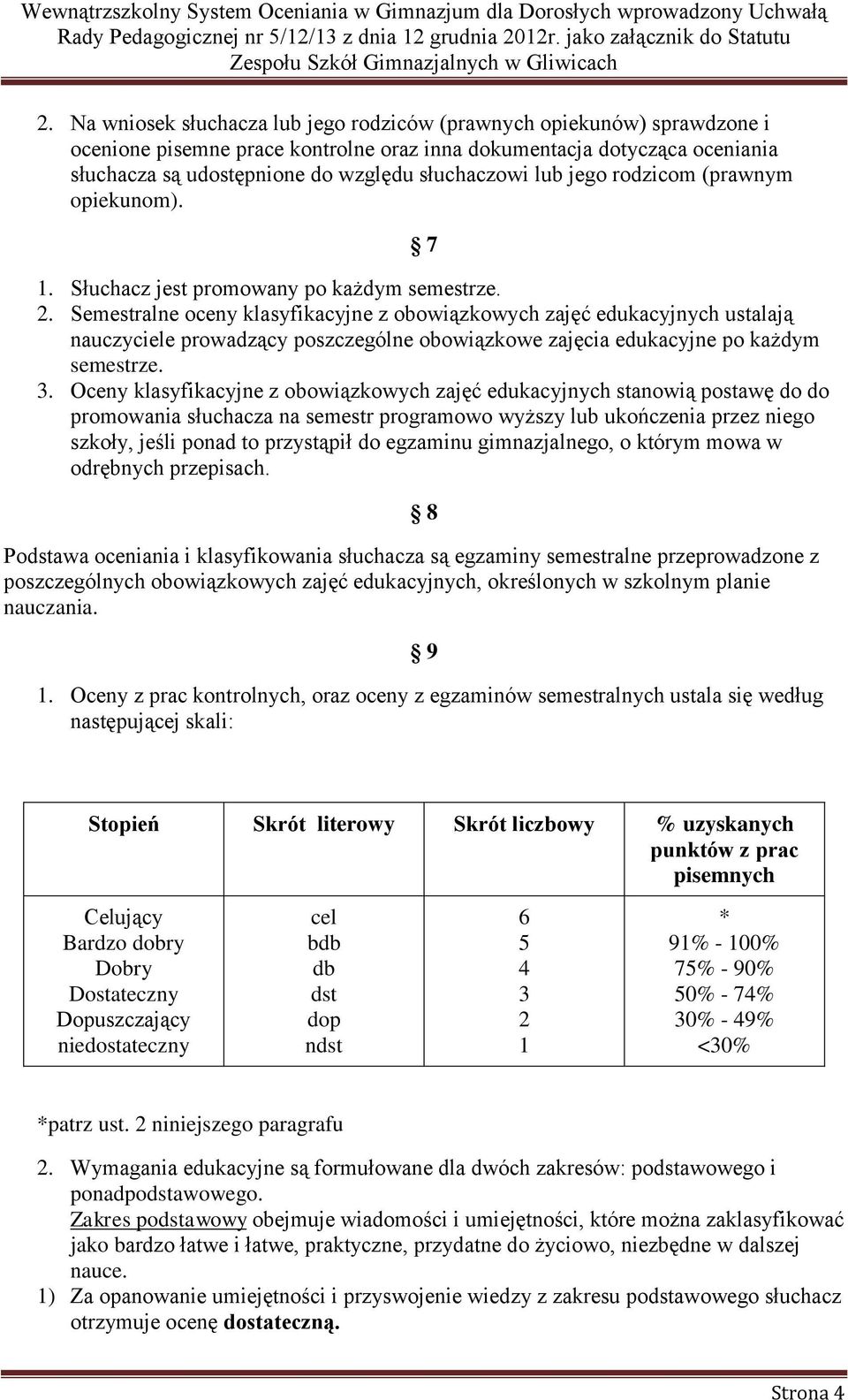 Semestralne oceny klasyfikacyjne z obowiązkowych zajęć edukacyjnych ustalają nauczyciele prowadzący poszczególne obowiązkowe zajęcia edukacyjne po każdym semestrze. 3.