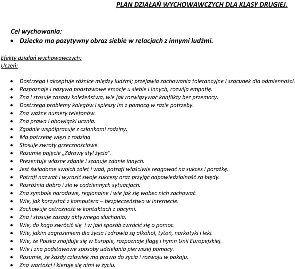 Rozpoznaje i nazywa podstawowe emocje u siebie i innych, rozwija empatię. Zna i stosuje zasady koleżeństwa, wie jak rozwiązywać konflikty bez przemocy.